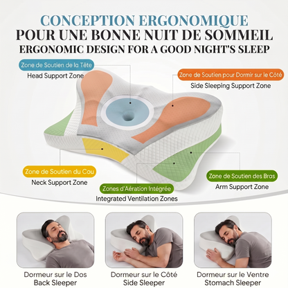Oreiller ergonomique
