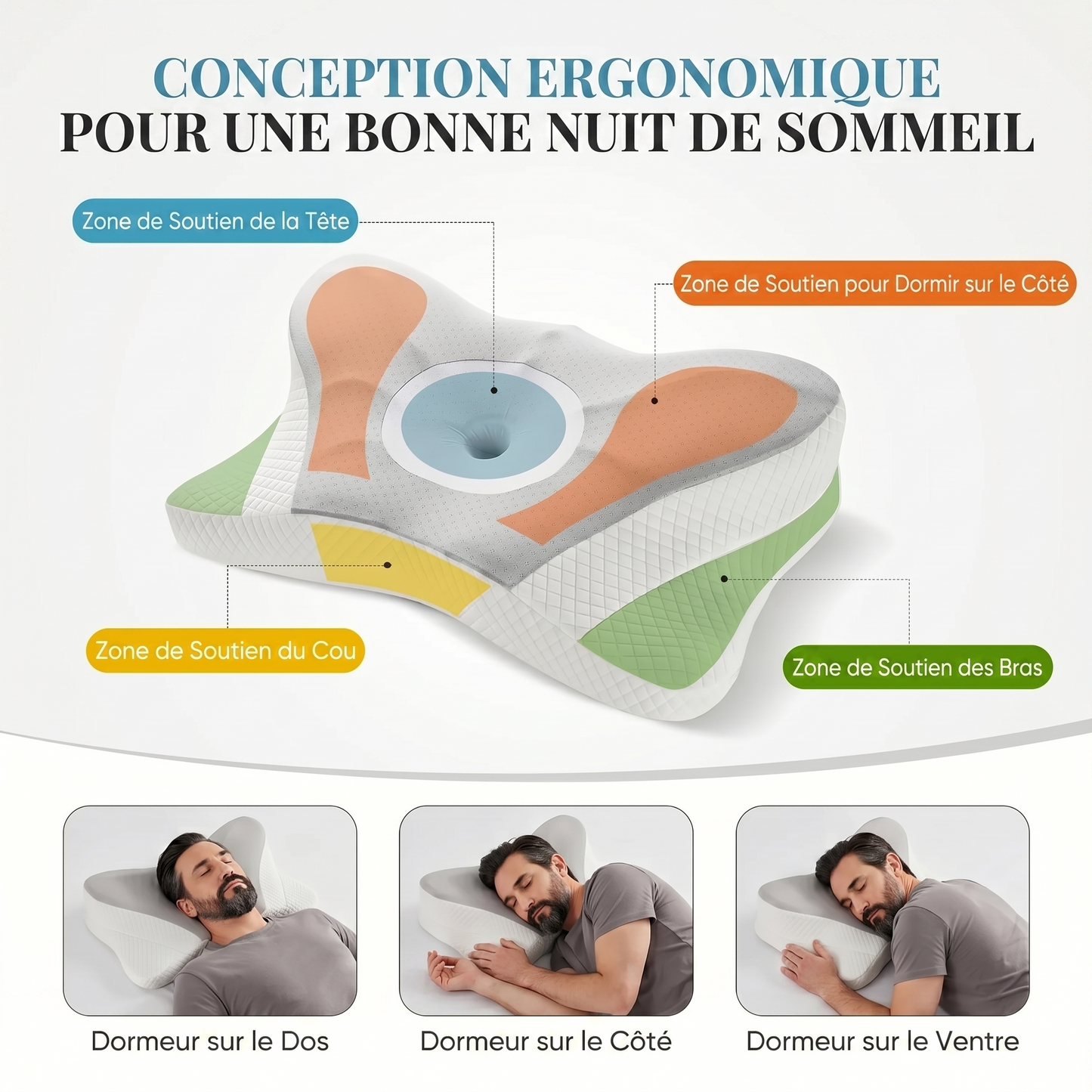 Oreiller ergonomique